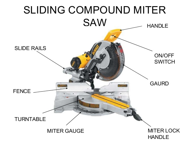 miter-saw-safety-10-638