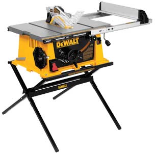 table saw safety